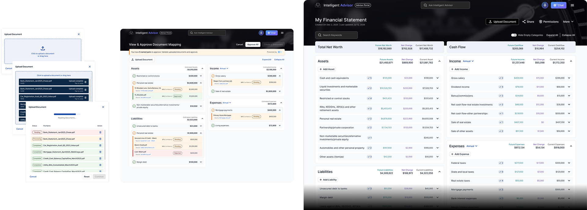 The Foundation Every AI Decision Reads From