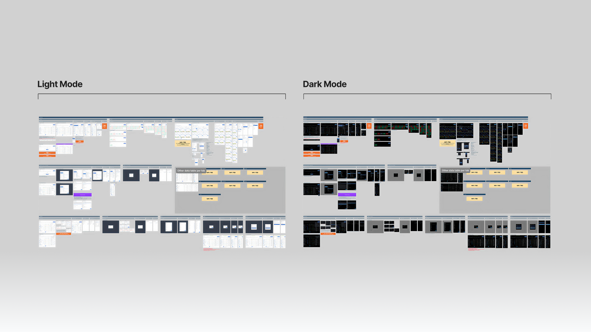 Design Exploration & Full-scale Iteration