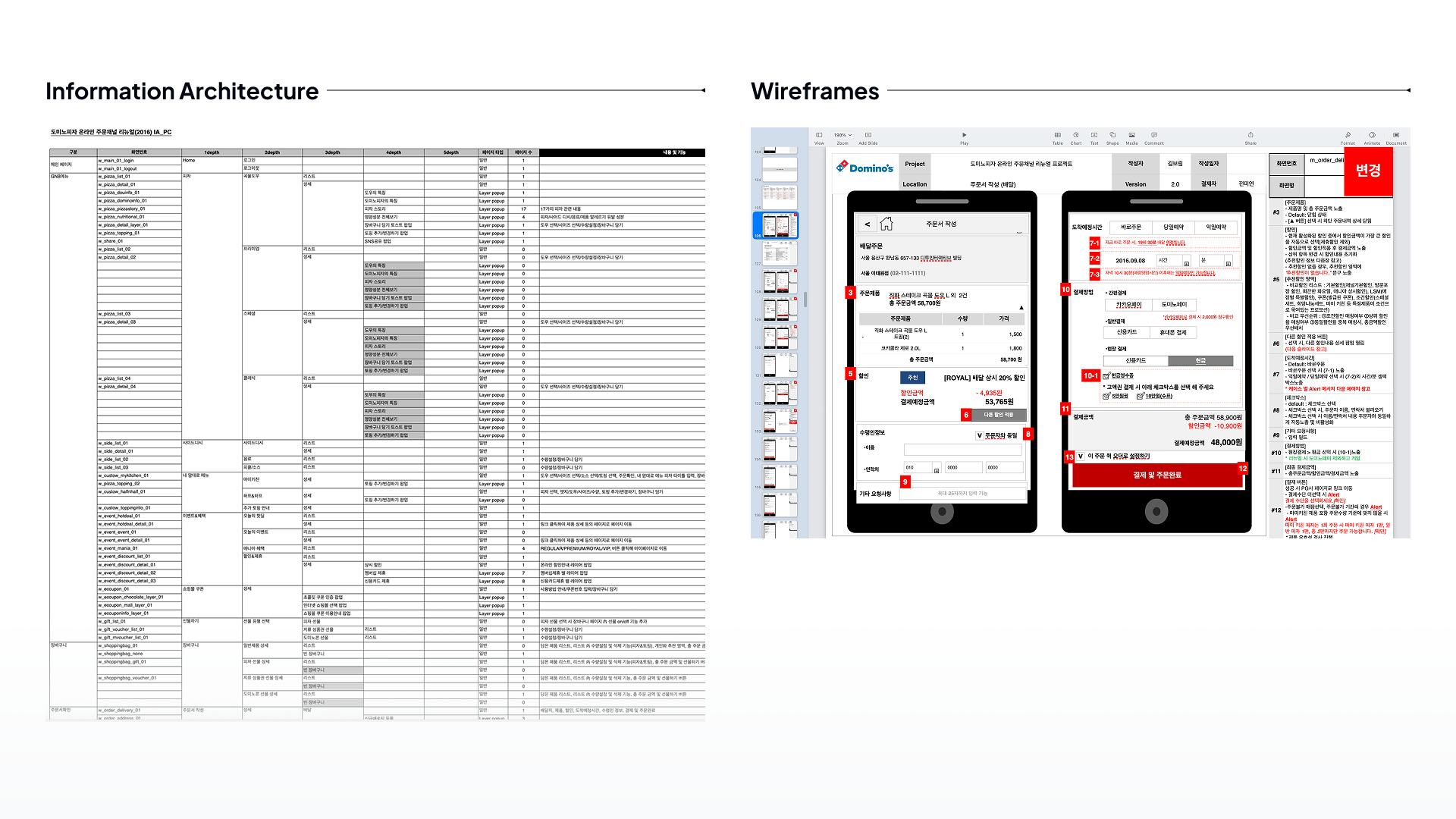 Wireframing