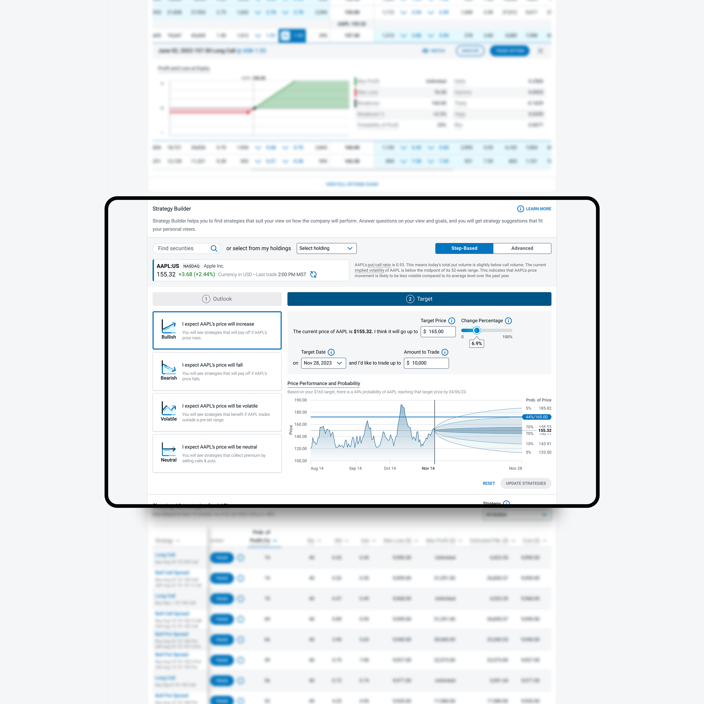 Options Market Research