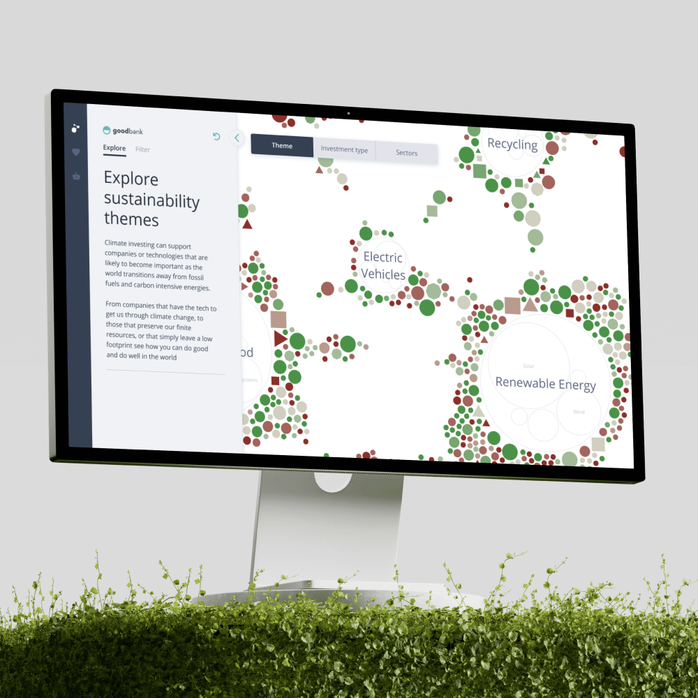 Interactive Investment Explorer